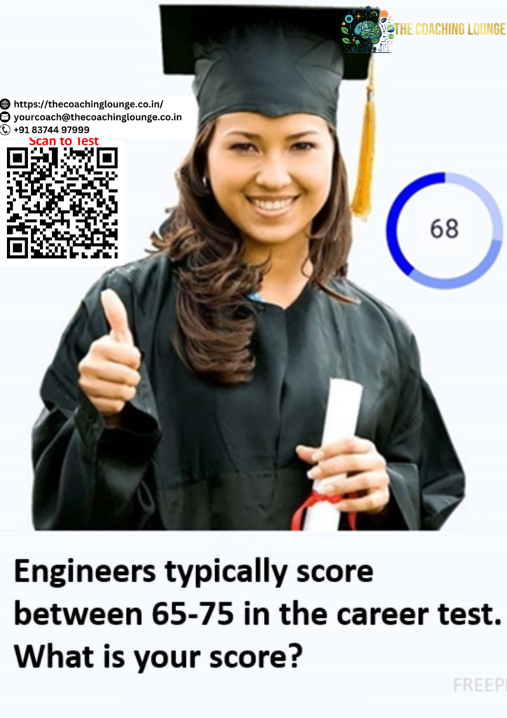 Career Test